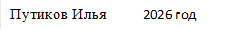 Путиков Илья           2026 год