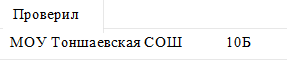МОУ Тоншаевская СОШ           10Б класс,Проверил